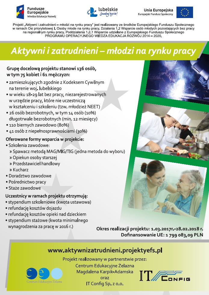 aktywni