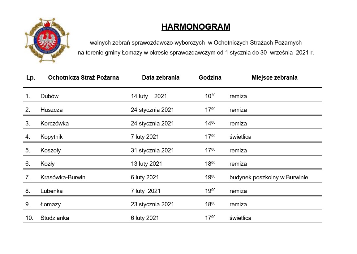 Harmonogram