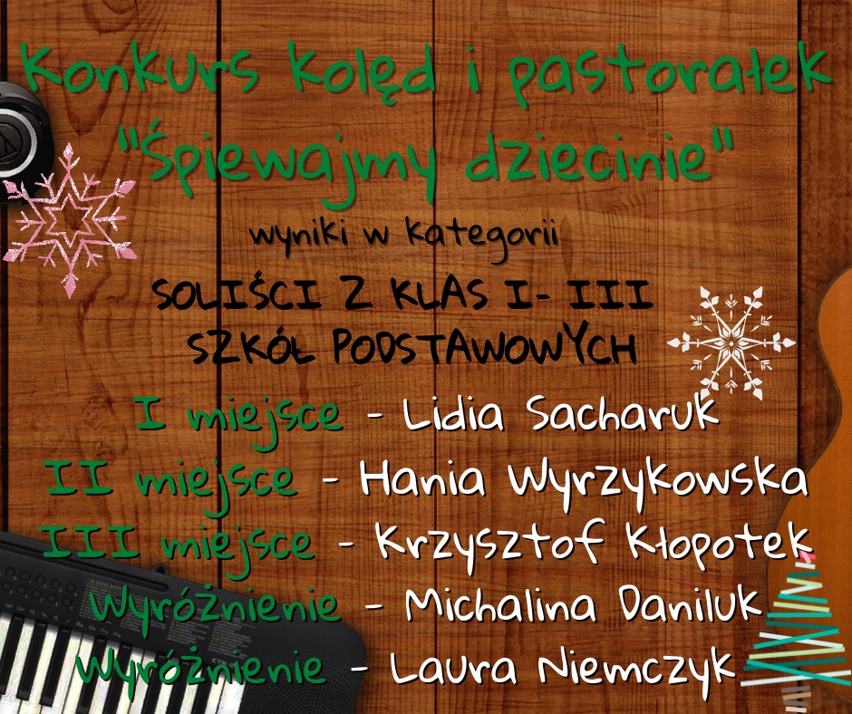 wyniki konkursu wyniki konkursu